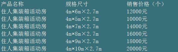 4m宽度住人集装箱活动房规格尺寸价格表图